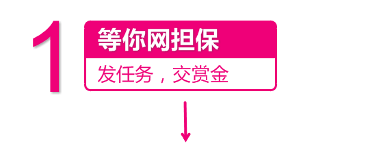 流程0010.png