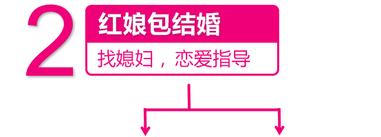 流程0020.png